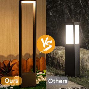 Outdoor Bollard Lamp/Path Light