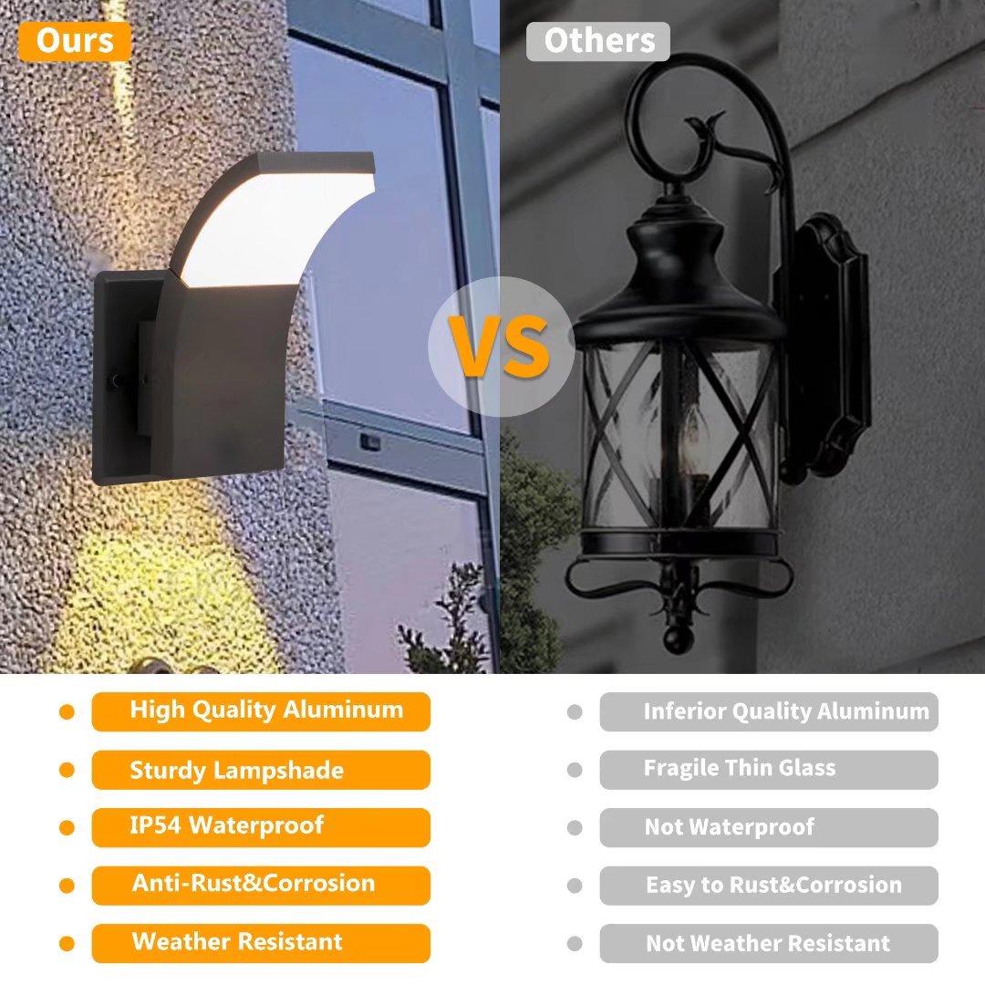 Outdoor Wall Light/ Path Light Aluminum LED Wall Light