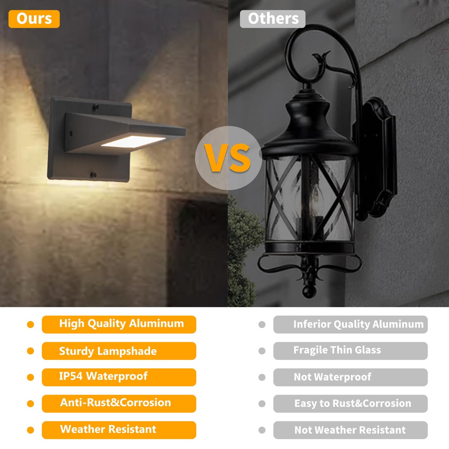 Outdoor Wall Light/ Path Light