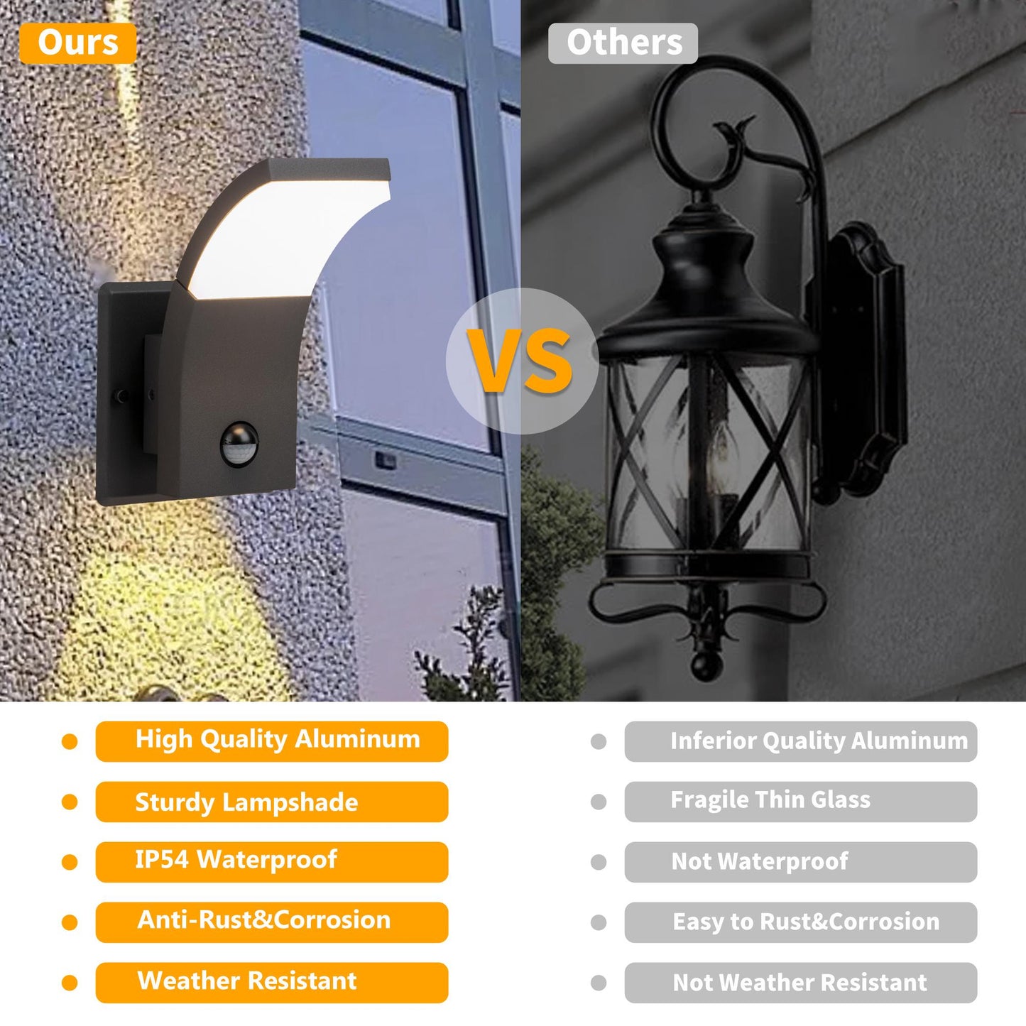 Outdoor Wall Light/ Path Light Aluminum LED Wall Light