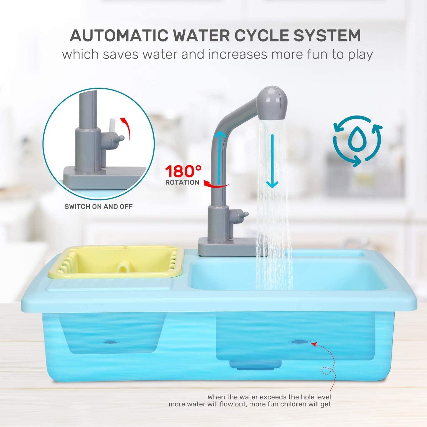 Color Changing Kitchen Sink Toys Heat Sensitive Dishwasher Playing Toy