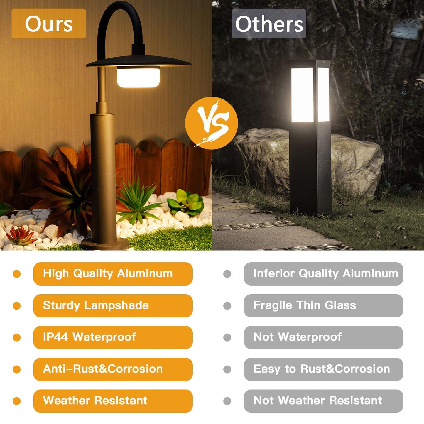 Outdoor Pathway LED Lights IP44 Waterproof Garden Lantern Barn Lights Design Landscape Lighting